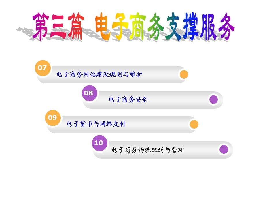 电子商务 支付ppt课件.ppt_第3页