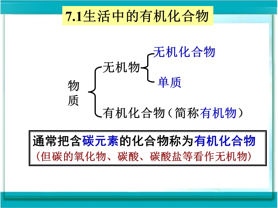 生活中的有机化合物ppt课件.ppt_第1页