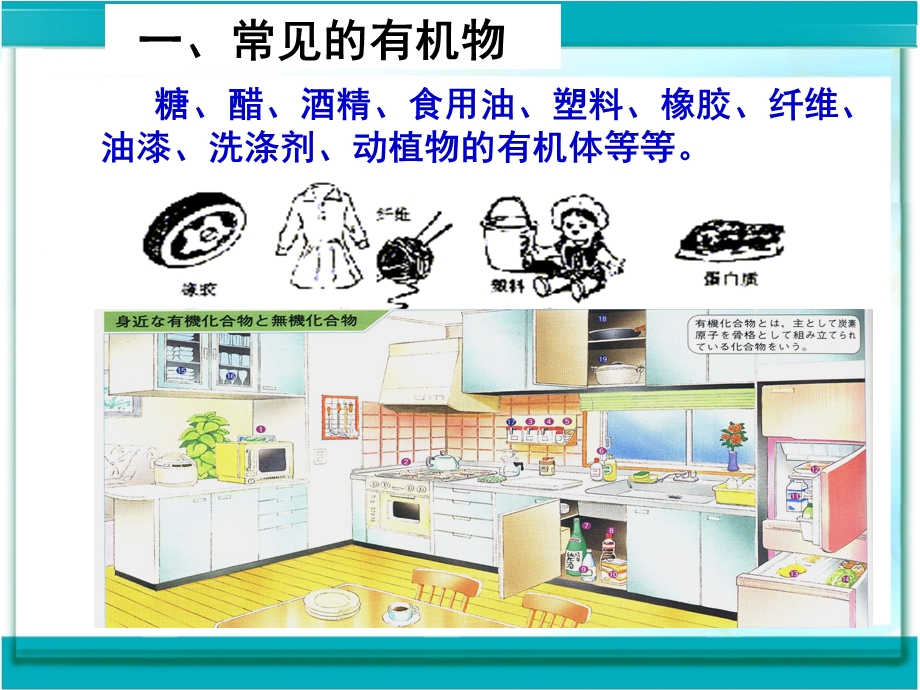 生活中的有机化合物ppt课件.ppt_第2页