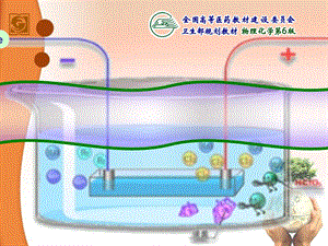 物理化学第六版第五章电化学ppt课件.ppt