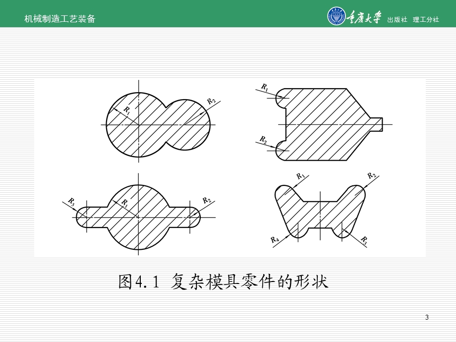 第4章 成形磨削夹具ppt课件.ppt_第3页