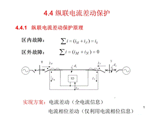 第4章 输电线路纵联保护 第3讲ppt课件.ppt