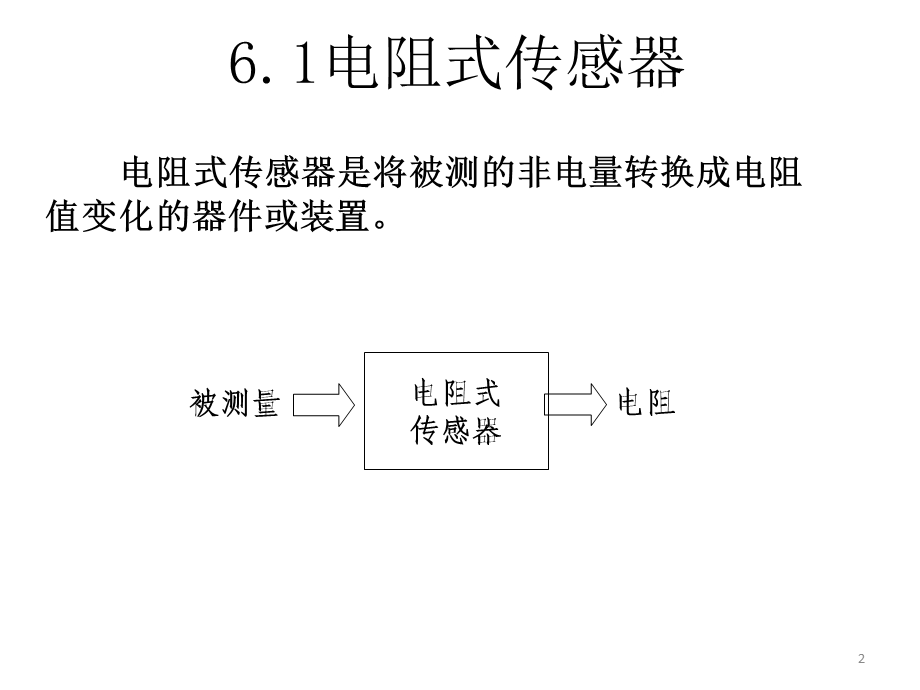 电阻式传感器ppt课件.pptx_第2页