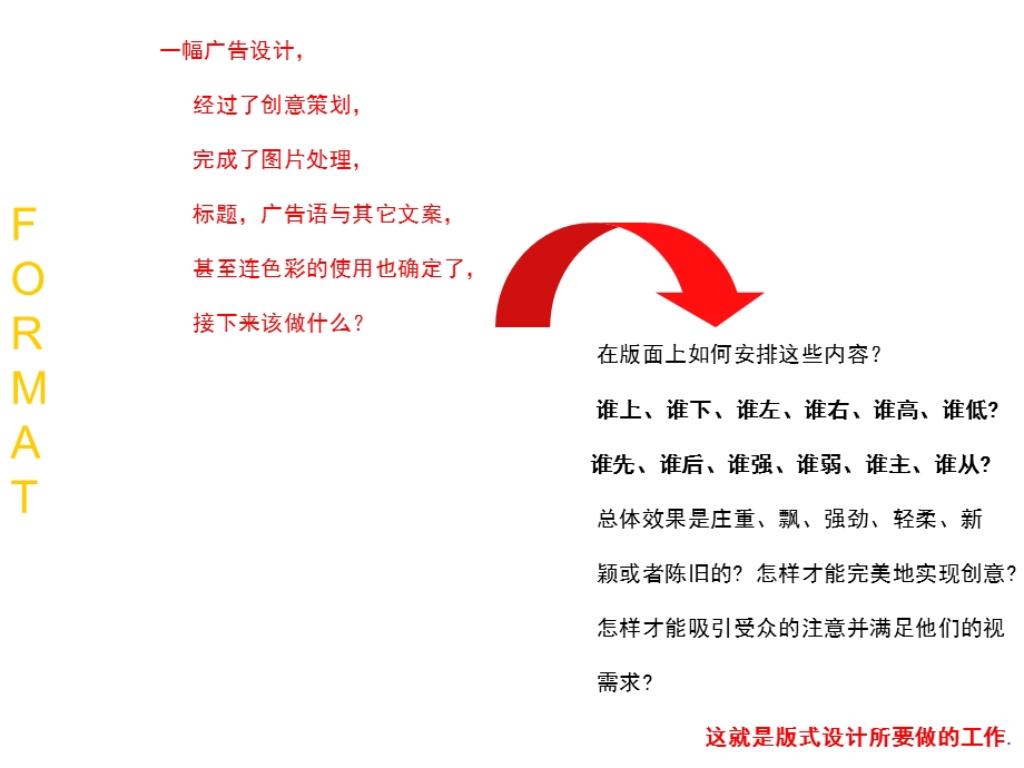 第一章版式设计概述ppt课件.ppt_第3页