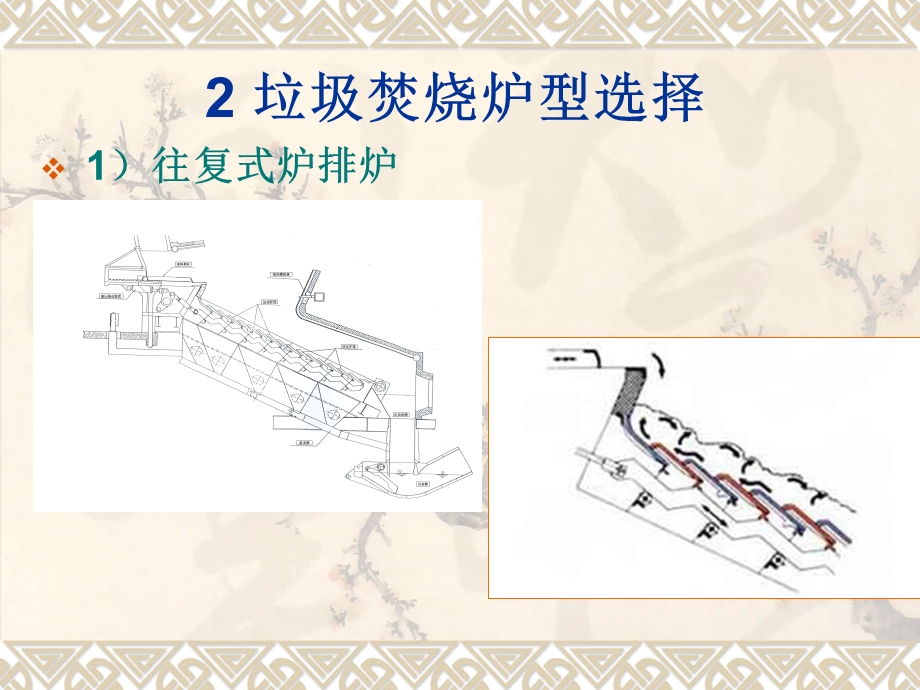 生活垃圾焚烧技术ppt课件.ppt_第3页