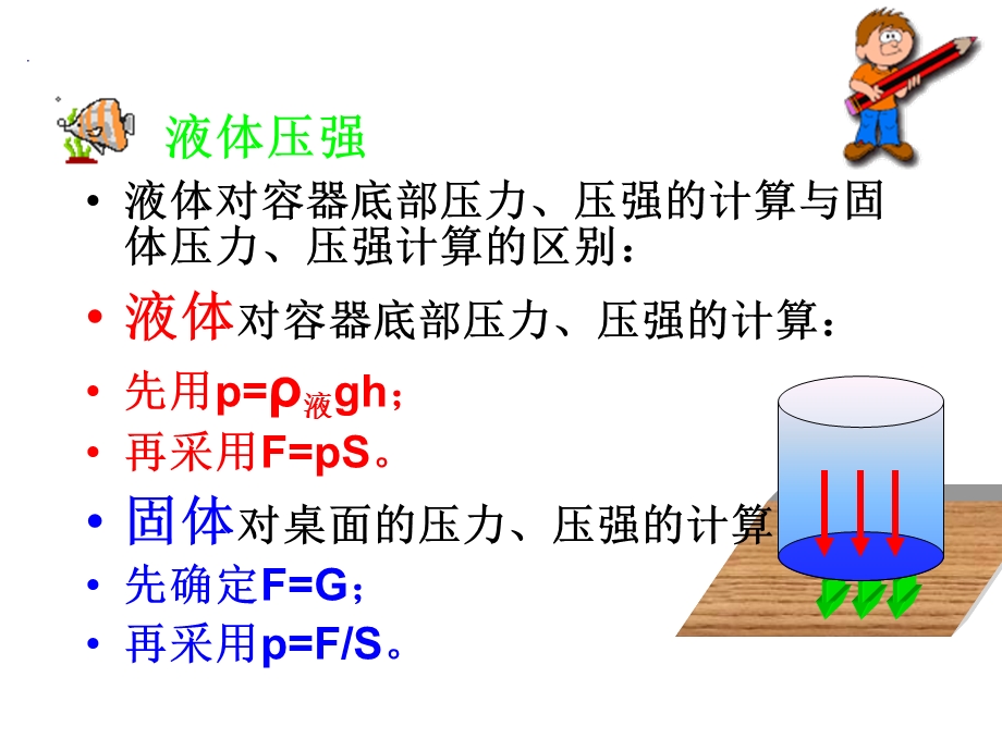 液体压强习题补课ppt课件.ppt_第3页