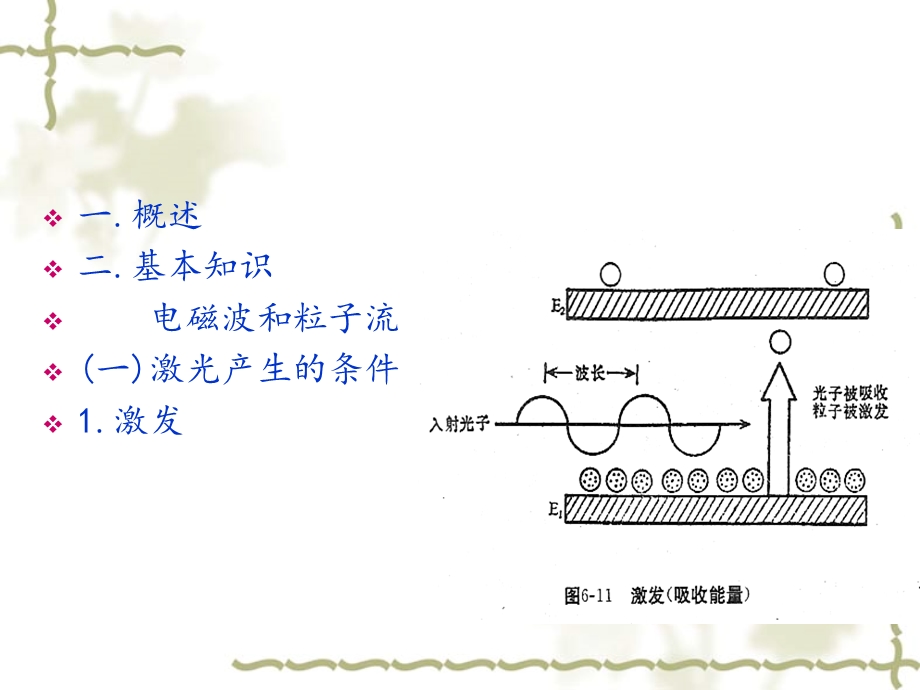 激光疗法PPT课件.ppt_第2页