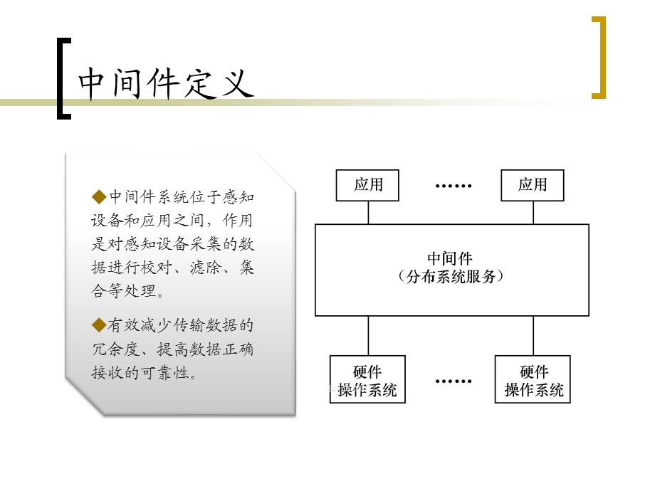 物联网中间件技术ppt课件.ppt_第3页