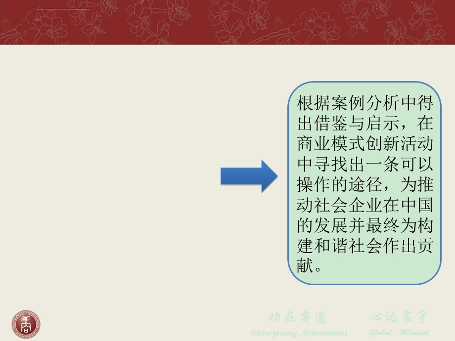 社会企业商业模式创新 以格莱珉银行为例ppt课件.ppt_第2页