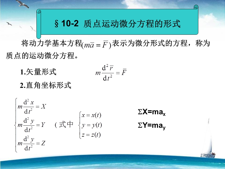 理论力学动力学 ppt课件.ppt_第3页