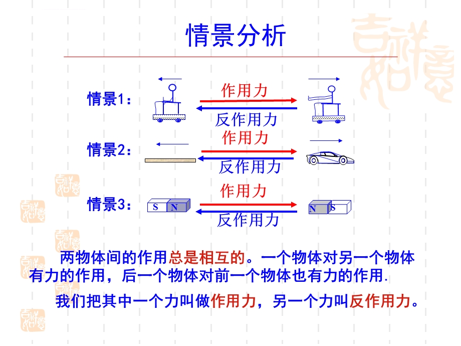 牛顿第三定律公开课ppt课件.ppt_第3页