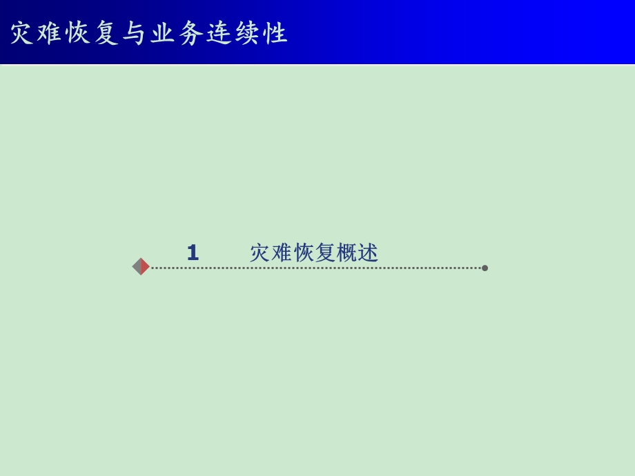 第七讲 灾难恢复与业务连续性ppt课件.ppt_第3页