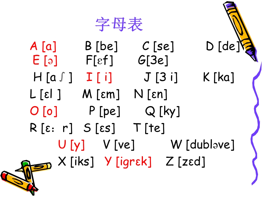 法语语音总结ppt课件.ppt_第1页