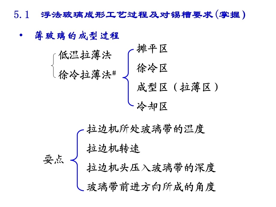 玻璃锡槽结构ppt课件.ppt_第3页