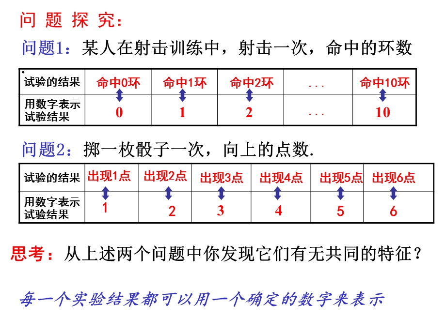 离散型随机变量（教学ppt课件）.ppt_第3页