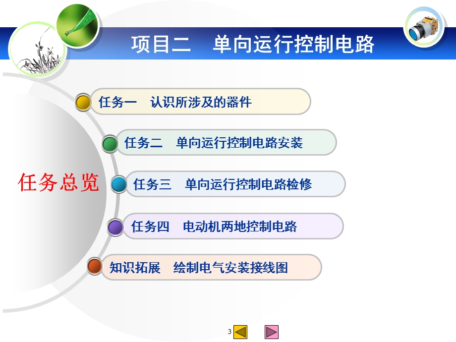 电动机单向运行控制电路ppt课件.ppt_第3页