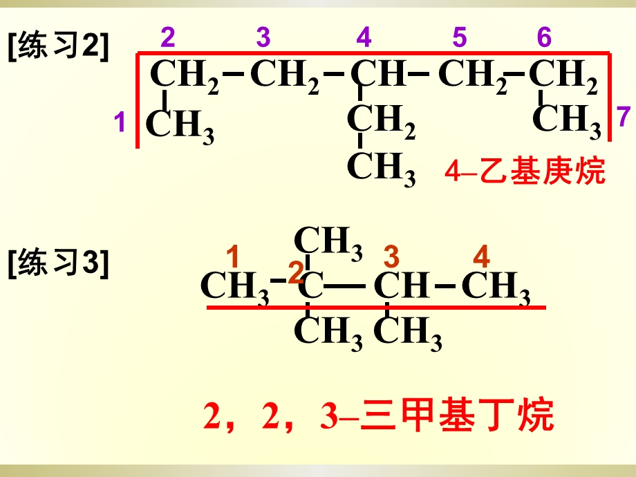 烯烃炔烃的命名ppt课件.ppt_第2页