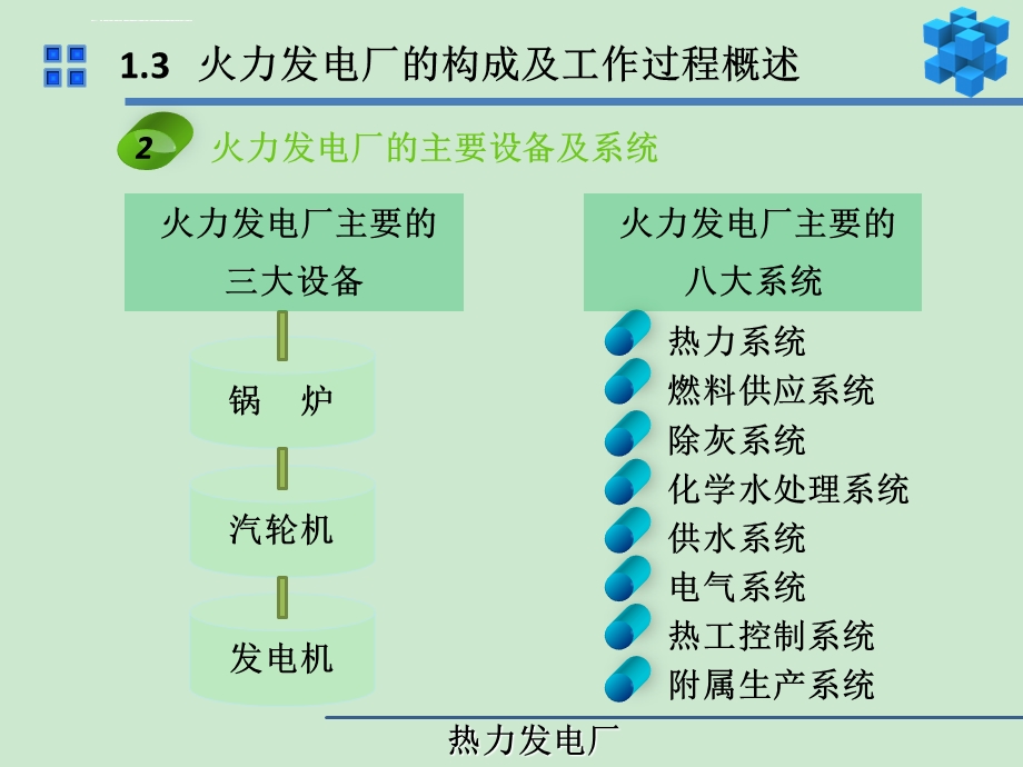 火力发电厂工艺系统简介 主系统ppt课件.ppt_第2页