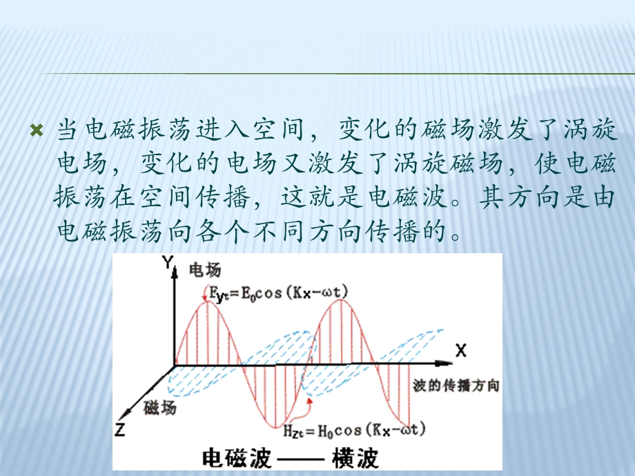 电磁波及大气对遥感的影响ppt课件.pptx_第2页