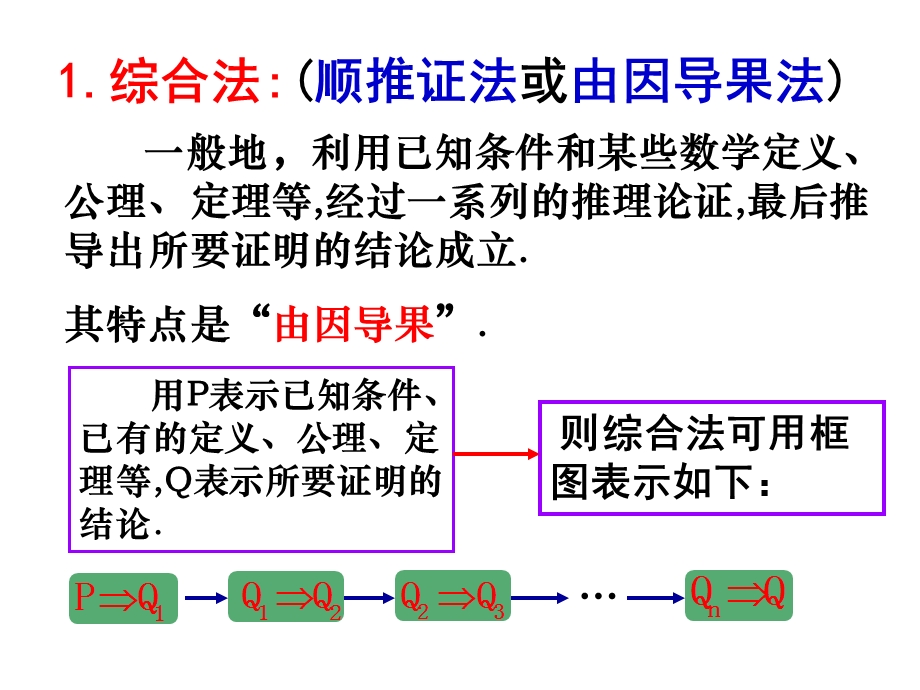 直接证明与间接证明ppt课件.ppt_第2页