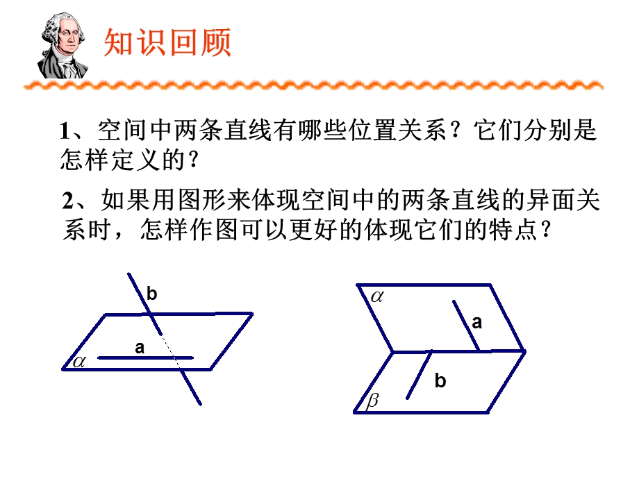 空间直线与平面的位置关系ppt课件.ppt_第2页