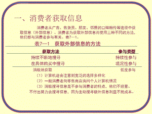 消费者行为学ppt课件 07信息搜寻.ppt