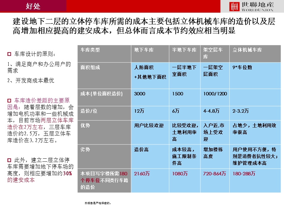 立体车库利弊ppt课件.ppt_第2页