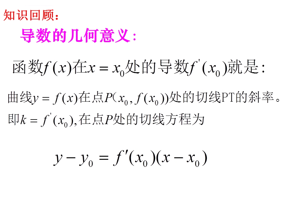 用导数求切线方程及应用ppt课件.ppt_第2页