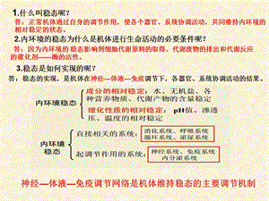 神经调节(一)神经系统的结构基础和基本方式ppt课件.pptx