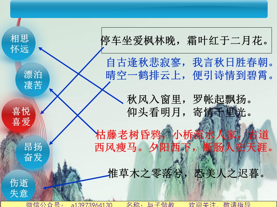 秋兴八首(其一)ppt课件正式版.ppt_第2页