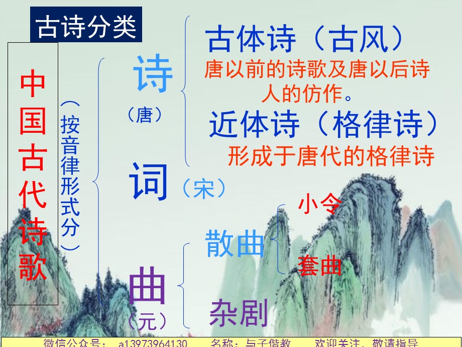 秋兴八首(其一)ppt课件正式版.ppt_第3页