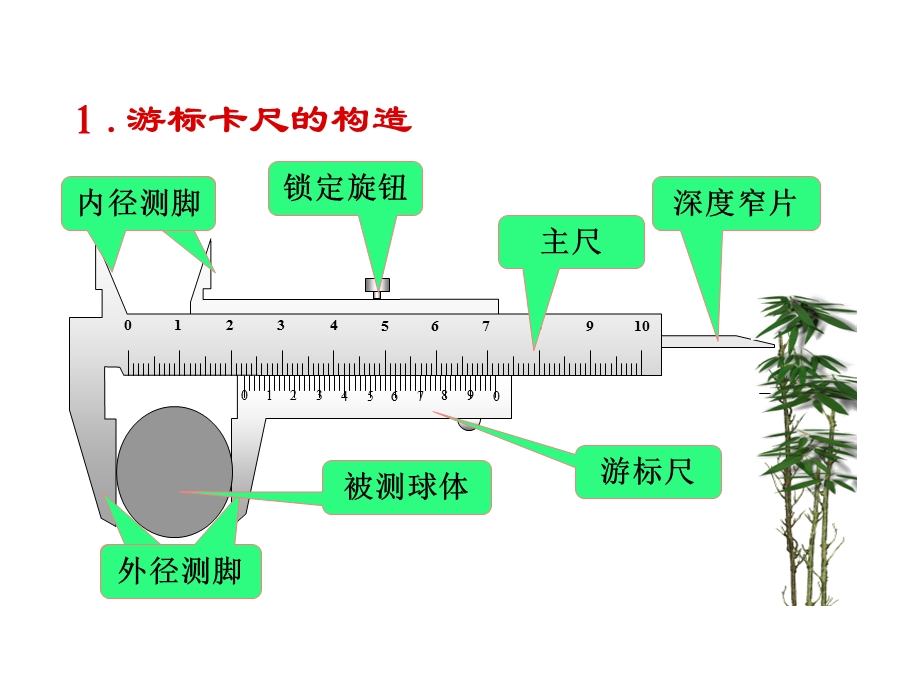 游标卡尺的使用(ppt课件).ppt_第3页