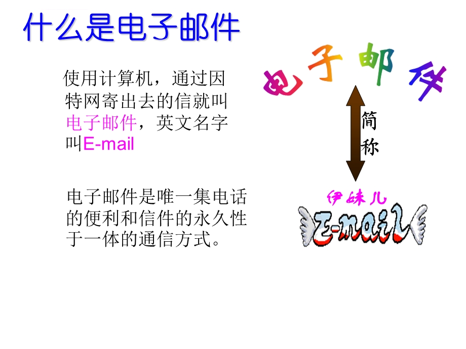 电子邮件ppt课件.ppt_第1页