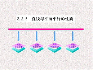 直线与平面平行的性质ppt课件（人教A版必修2）.ppt