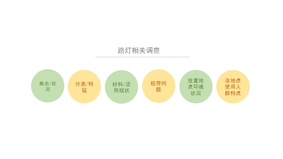 环境设施路灯ppt课件.ppt_第2页