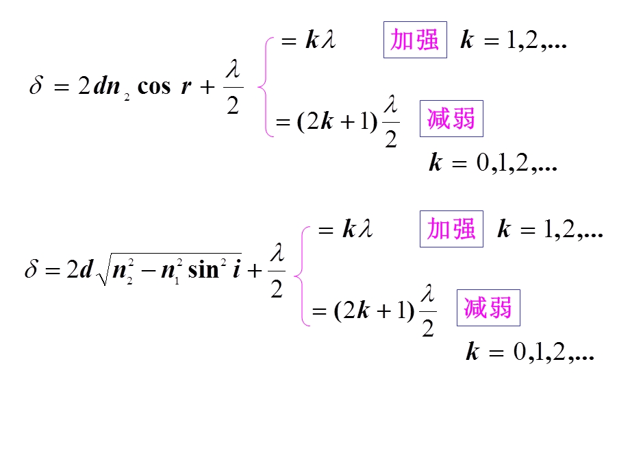 第三章2 薄膜干涉ppt课件.ppt_第2页