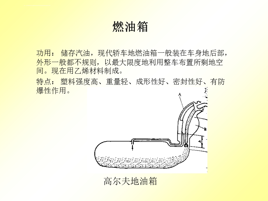 燃油系统的检测与维修课件.ppt_第3页