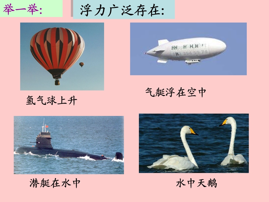 浮力ppt课件(正确).ppt_第3页