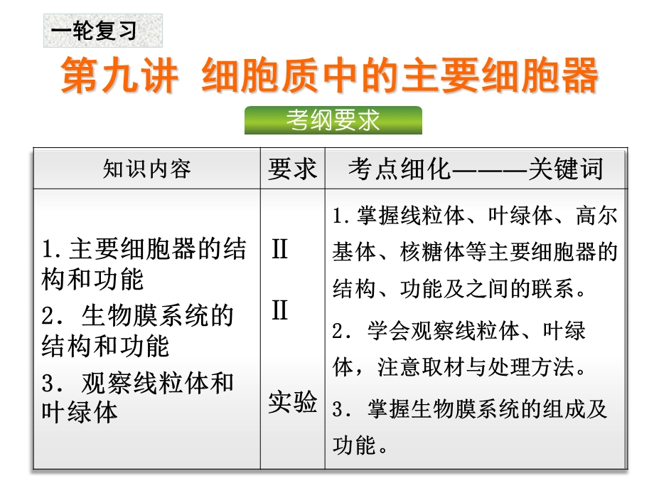 第9讲细胞器(一轮复习)ppt课件.ppt_第1页