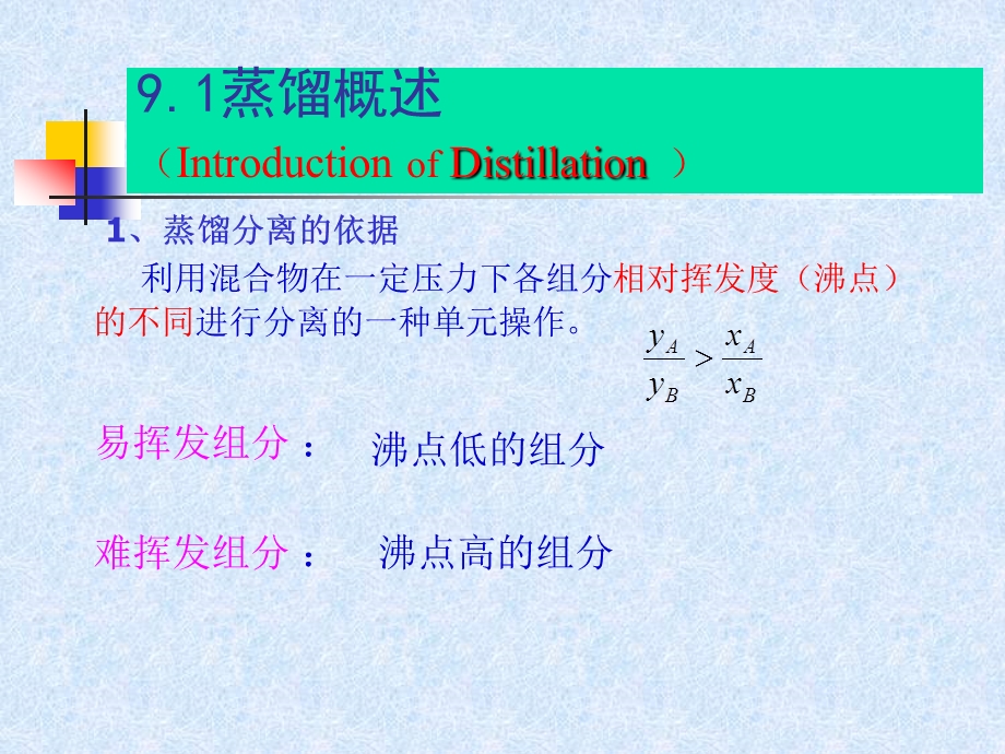 第9章 化工原理液体精馏ppt课件.ppt_第2页