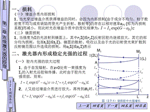 激光器的工作原理阈值条件ppt课件.ppt