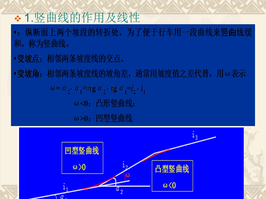 竖曲线高程计算ppt课件.ppt_第2页