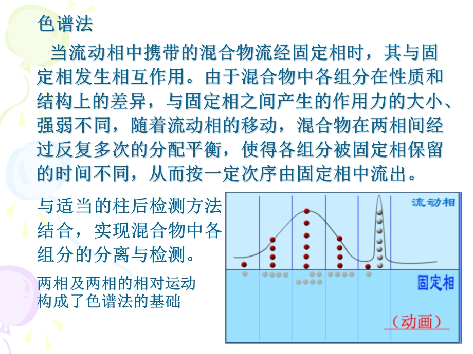 第2章 气相色谱法ppt课件.ppt_第3页