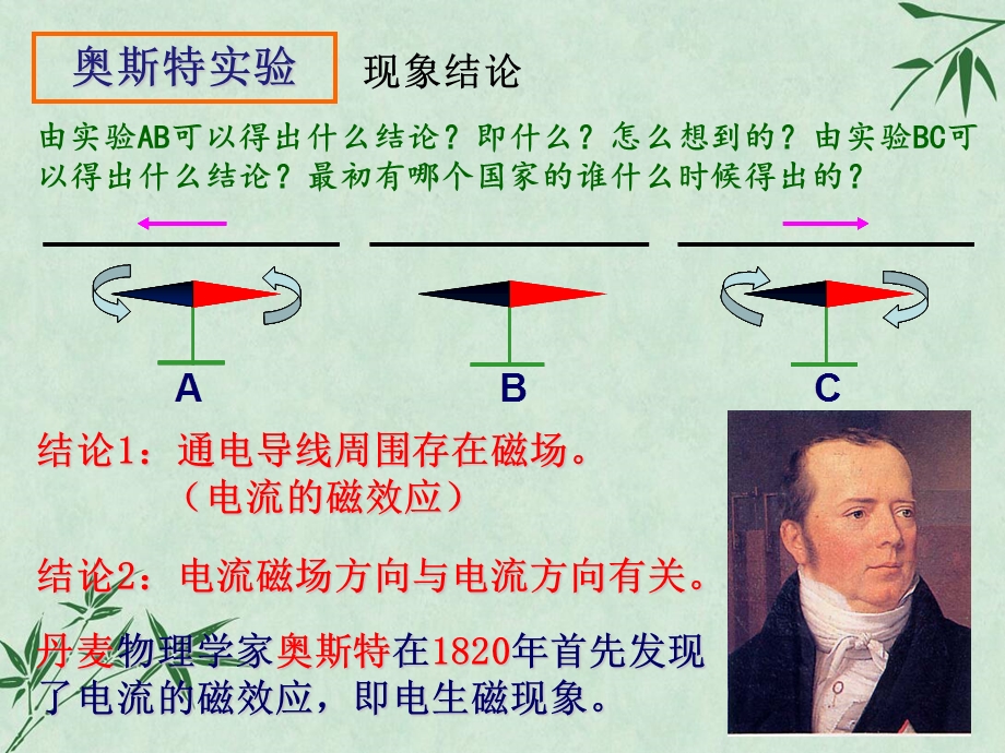 电流的磁场ppt课件13 苏科版.ppt_第3页