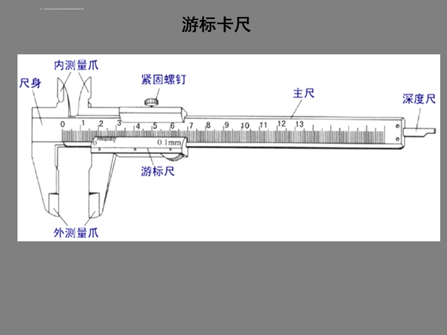 游标卡尺的使用ppt课件.ppt_第2页