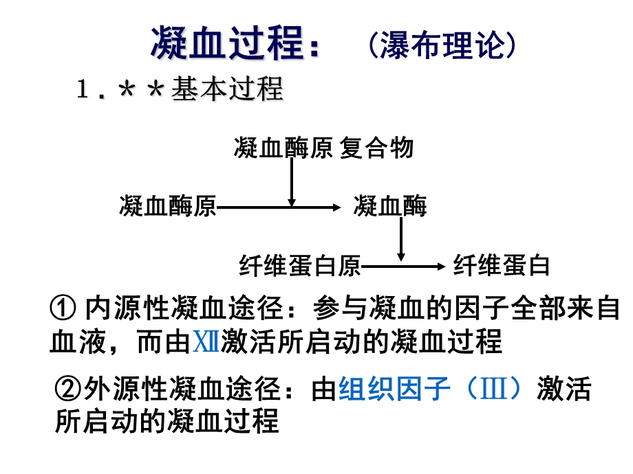 生理学重点总结ppt课件.ppt_第3页