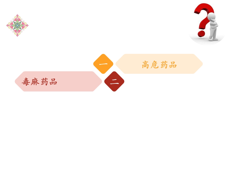 特殊药物的管理与应用ppt课件.ppt_第2页