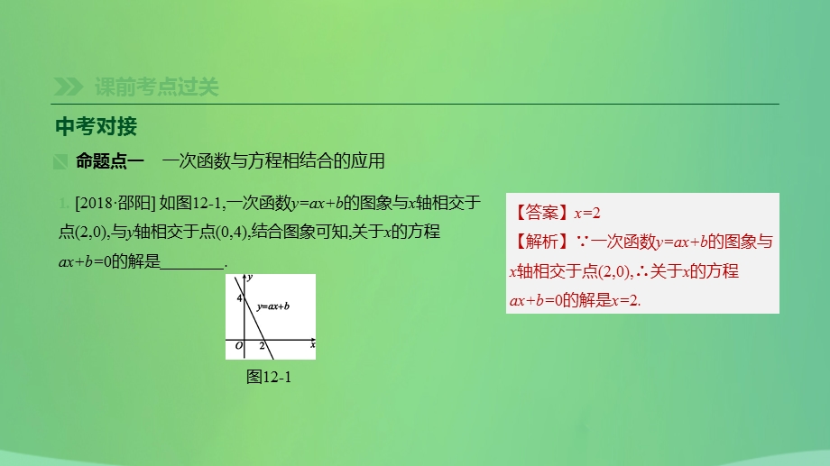 湖南省中考数学总复习第三单元函数及其图象课时12一次函数的应用ppt课件.pptx_第1页