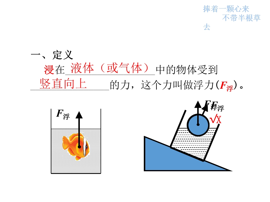 浮力及浮力的大小ppt课件.ppt_第3页