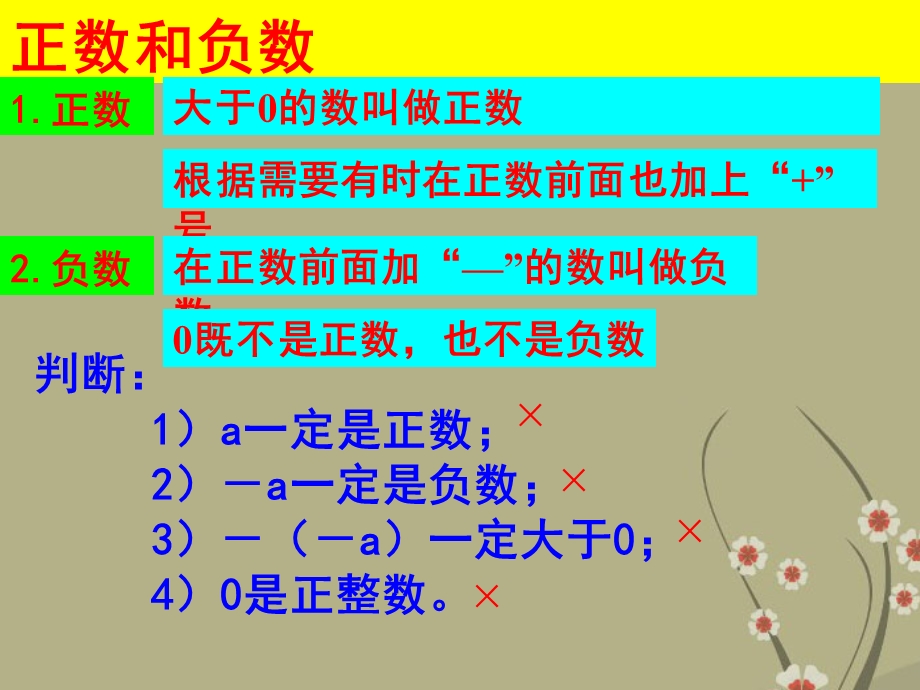 第一章有理数复习ppt课件.ppt_第3页